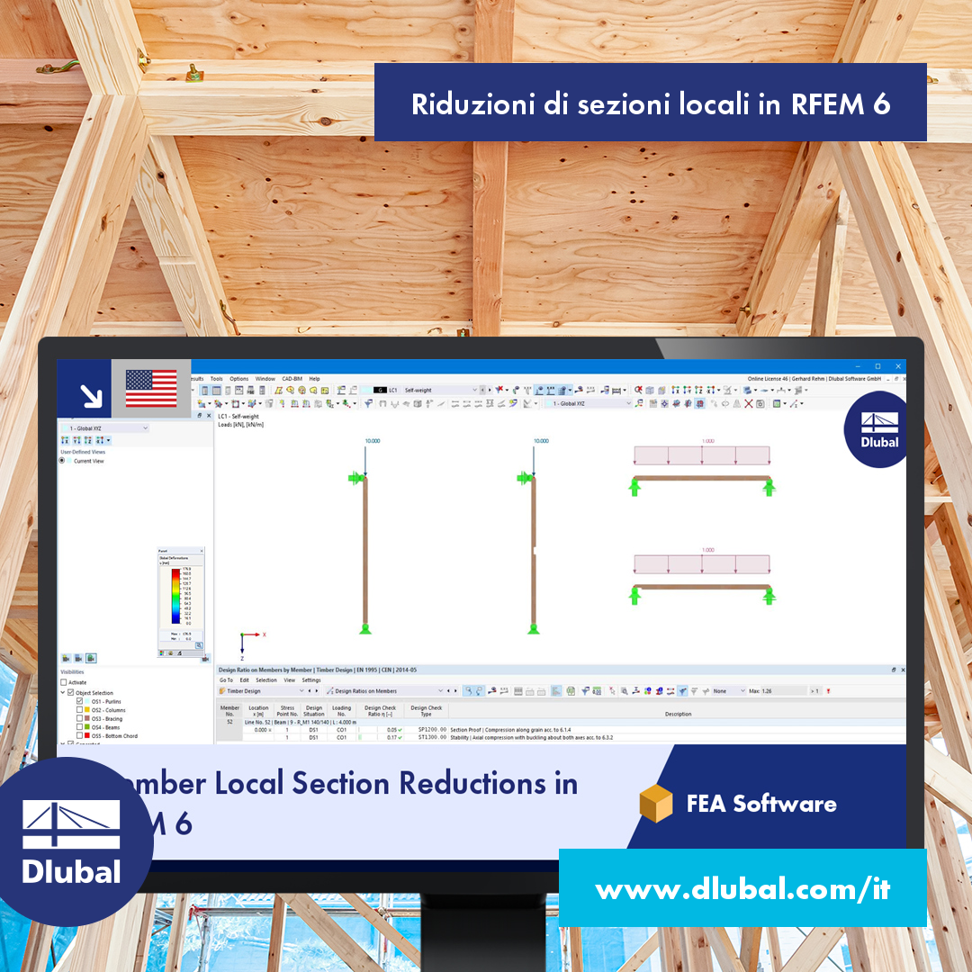 Riduzioni di sezioni locali in RFEM 6