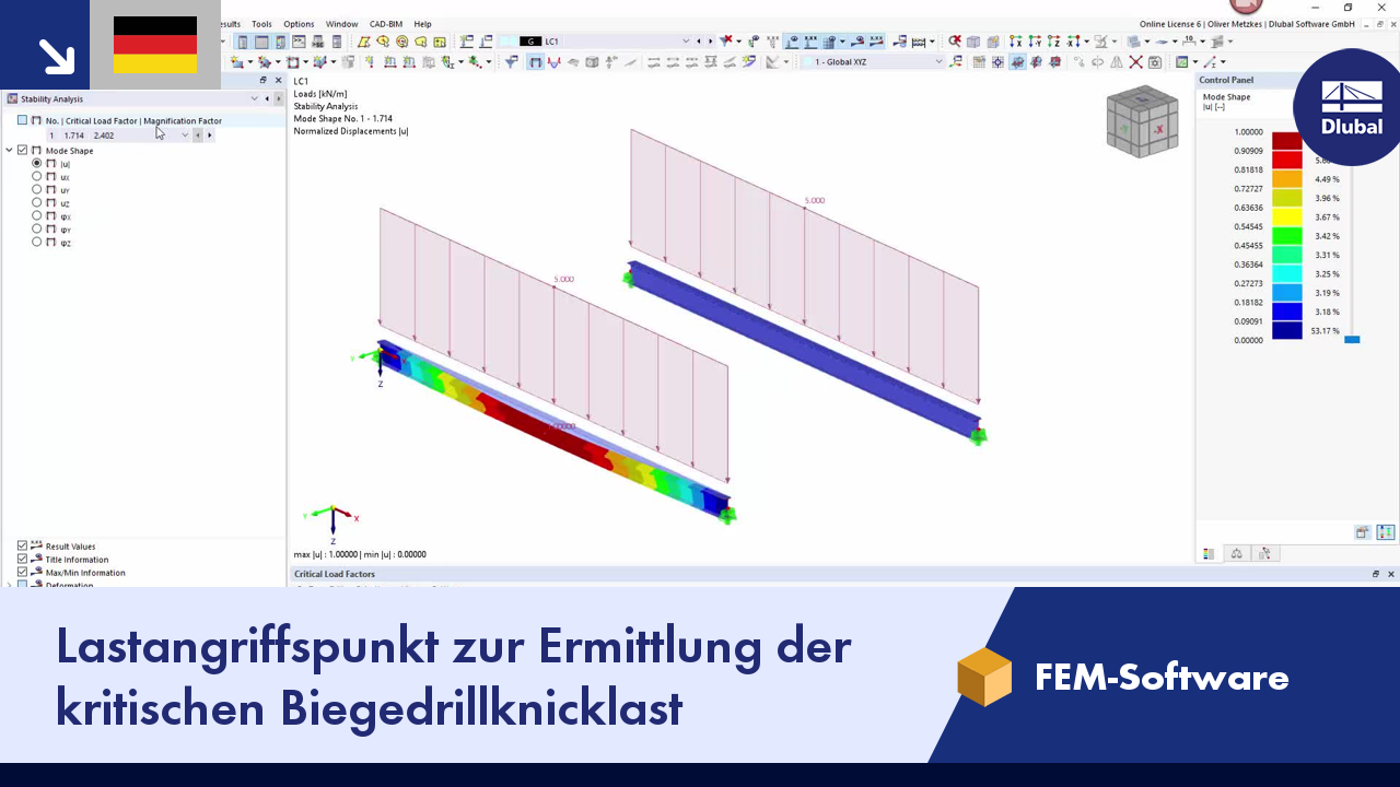 Video: Punto di applicazione del carico per determinare l'instabilità flesso-torsionale critica