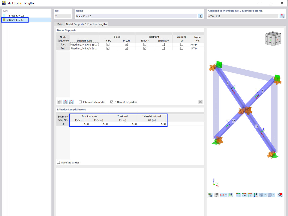 Coefficiente di lunghezza efficace, K = 1.0