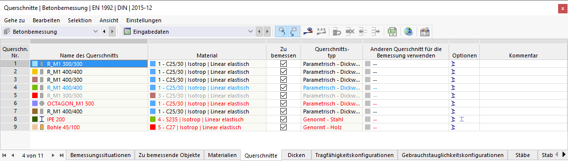 Tabella di input con sezioni trasversali valide e non valide