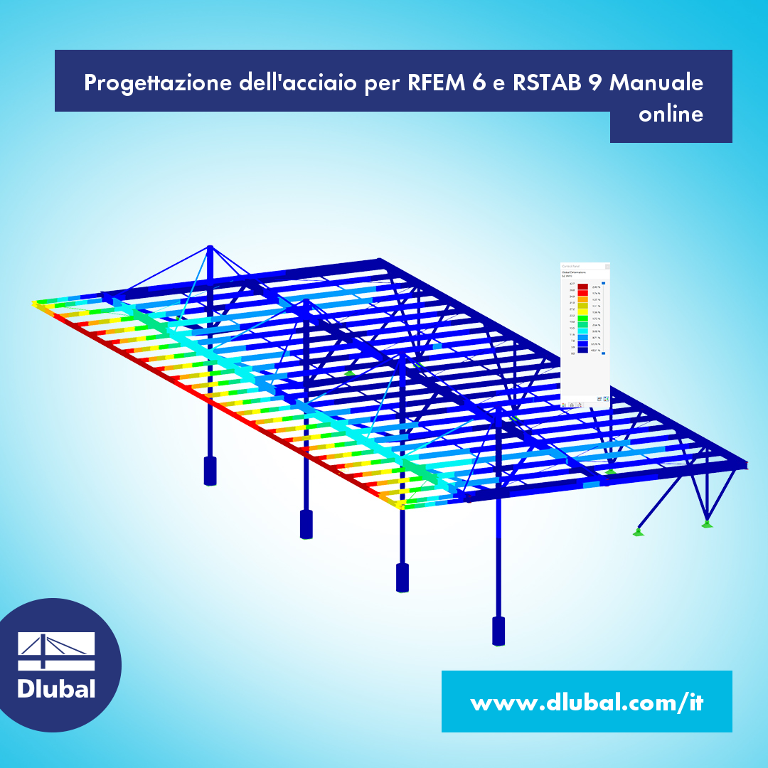 Manuale online Verifica acciaio per RFEM 6\n e RSTAB 9