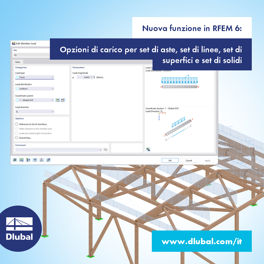 Nuova funzione in RFEM 6: