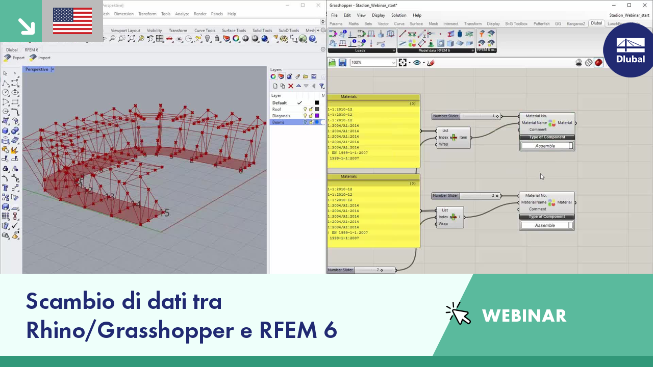 Scambio di dati tra Rhino/Grasshopper e RFEM 6