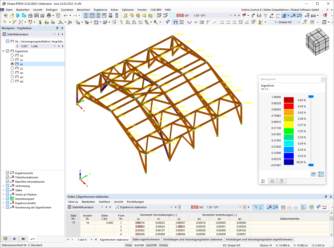 Analisi di stabilità di strutture in legno