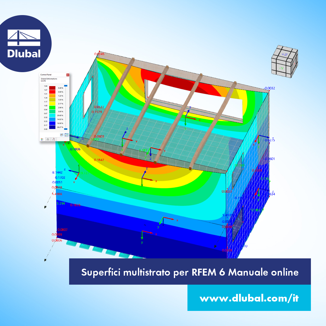 Manuale online Superfici multistrato per RFEM 6