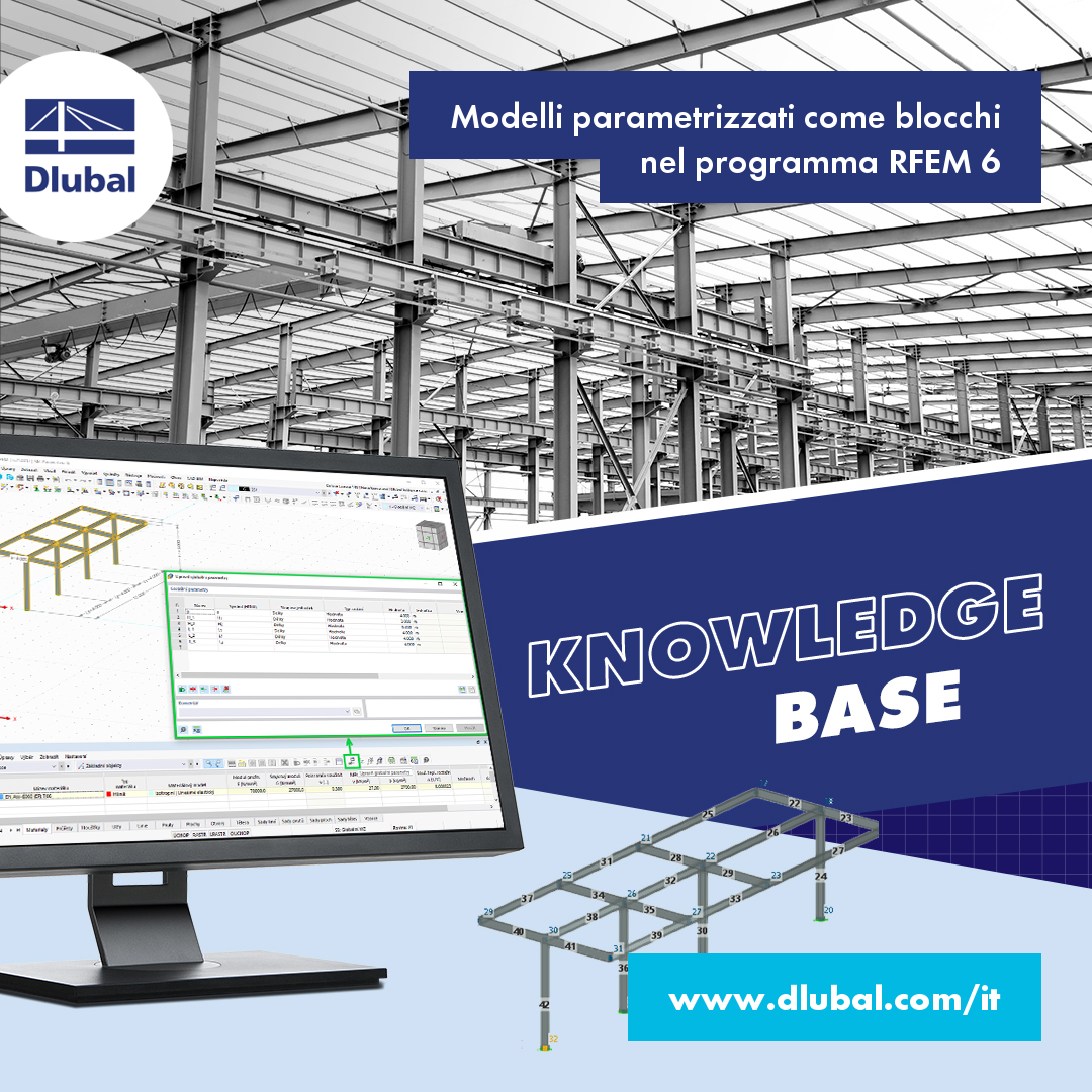 Modelli parametrizzati come blocchi \n nel programma RFEM 6