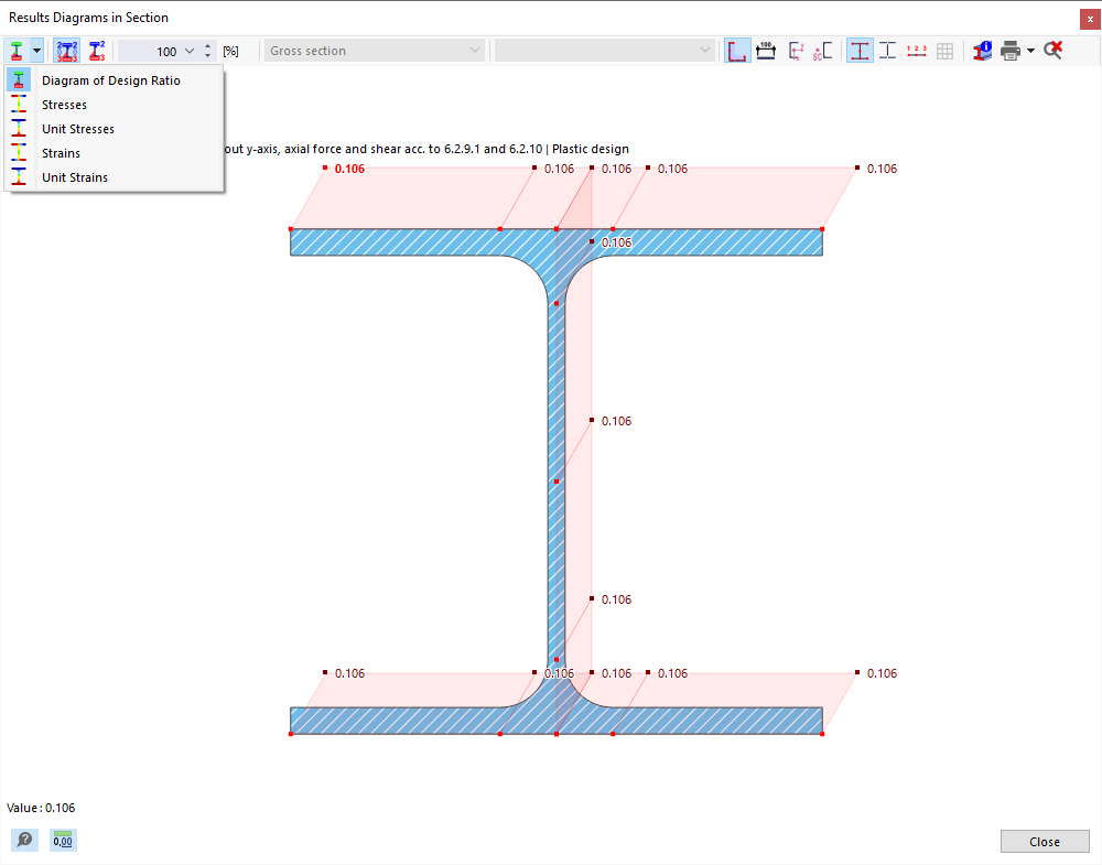 Diagrammi dei risultati nella sezione