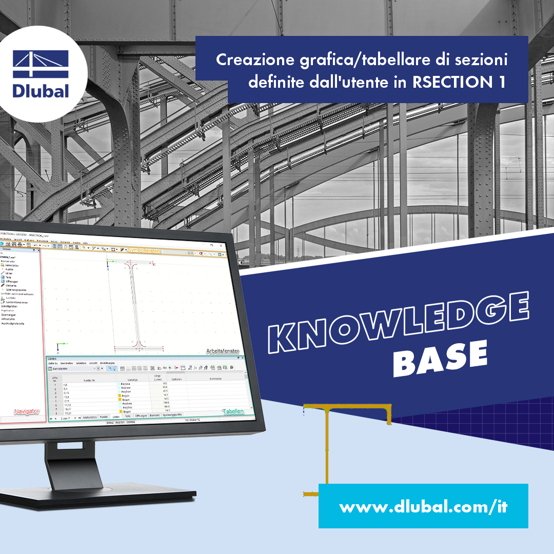 Creazione grafica/tabellare di sezioni definite dall'utente in RSECTION 1