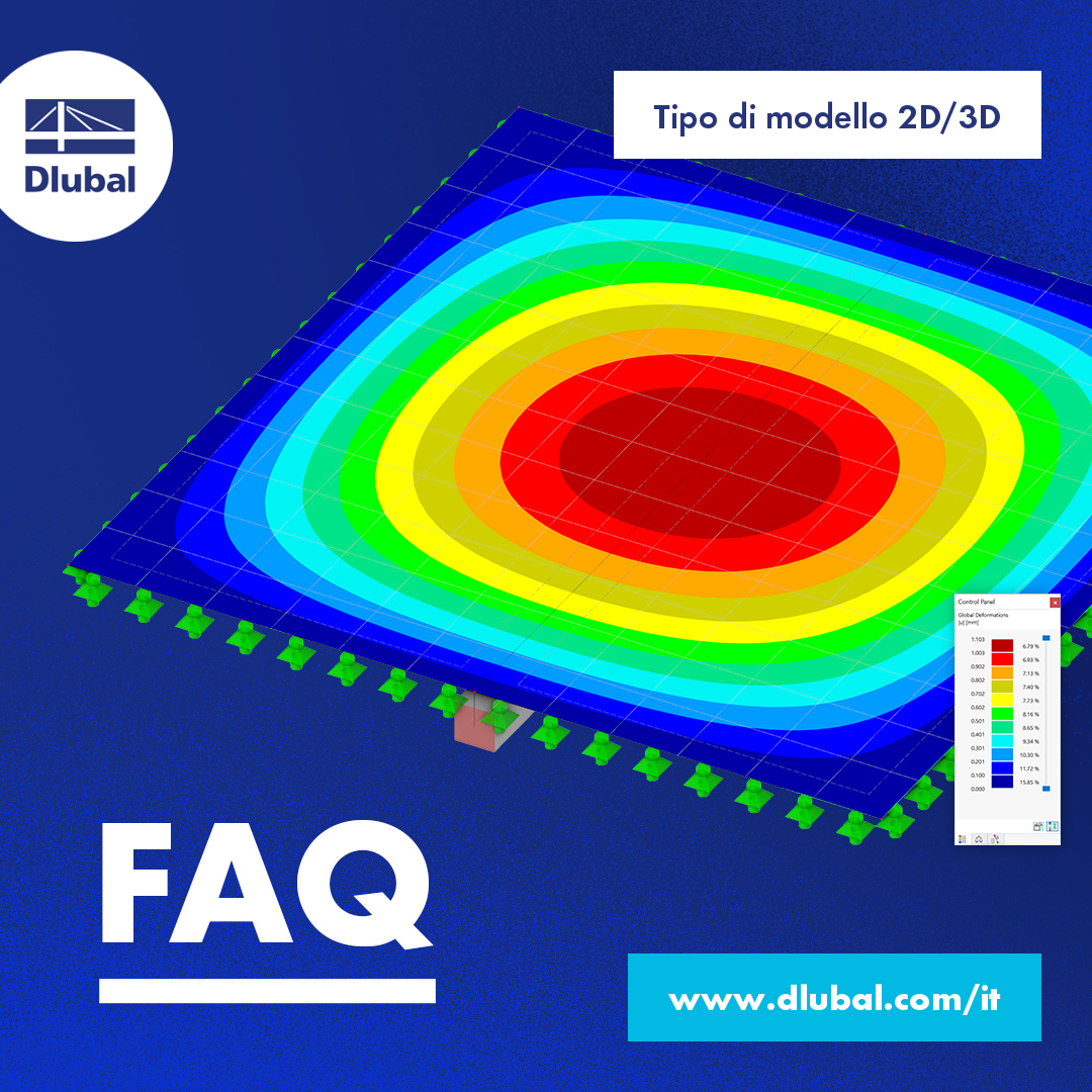 Tipo di modello 2D/3D