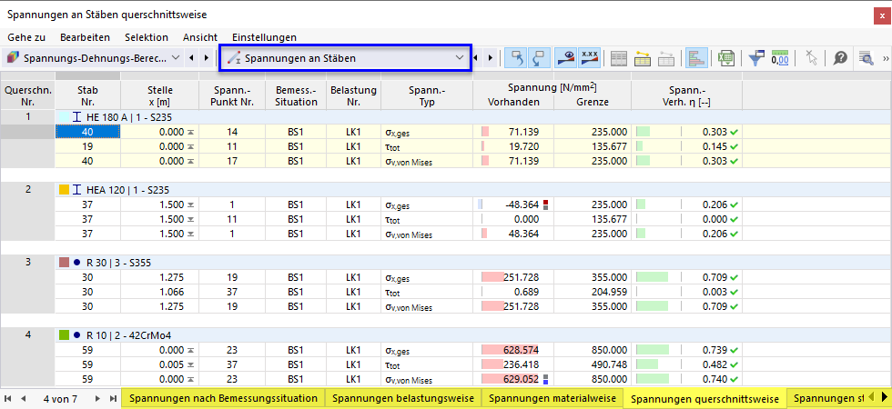 Tabelle dei risultati "Tensioni negli elementi" per analisi tensione-deformazione