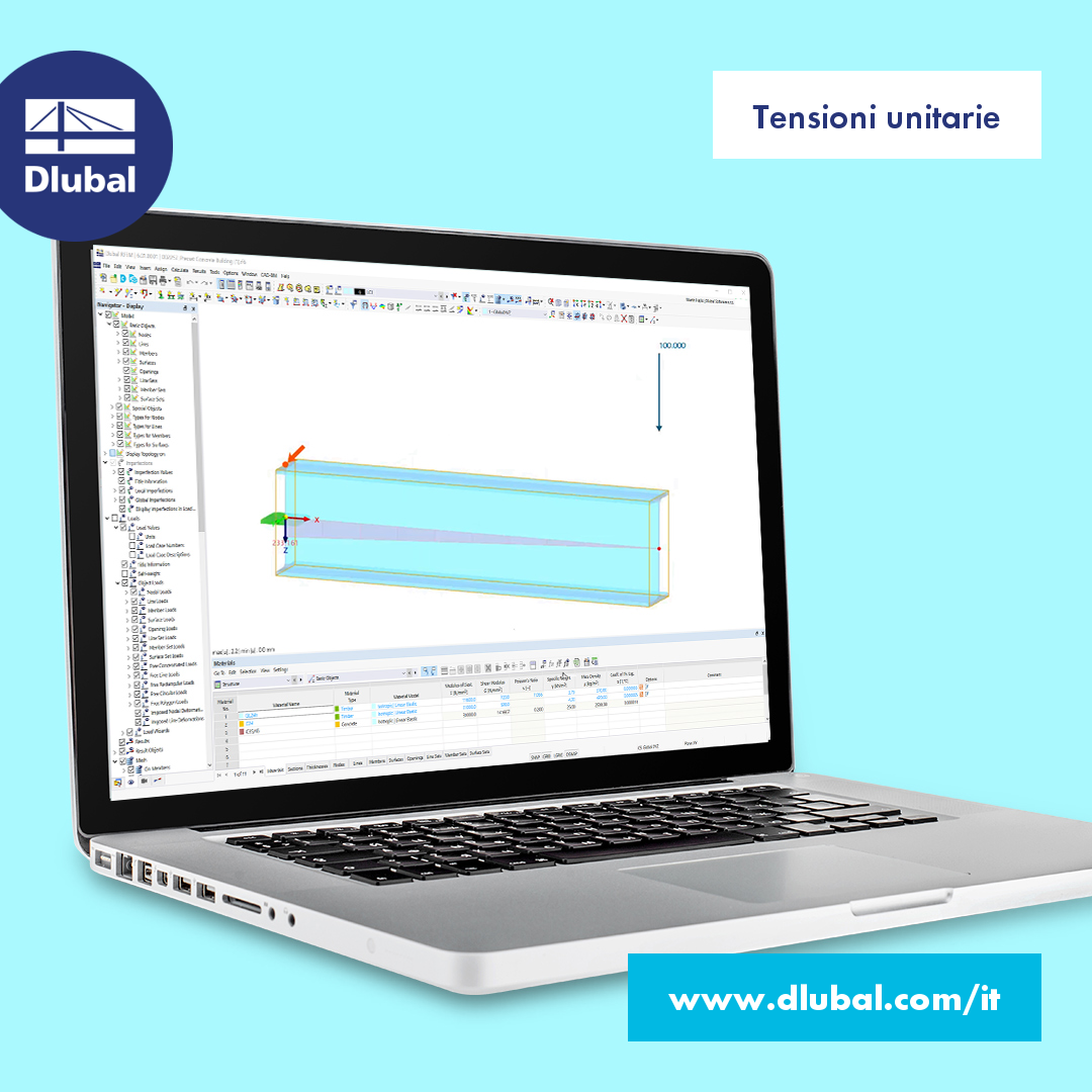 Tensioni unitarie