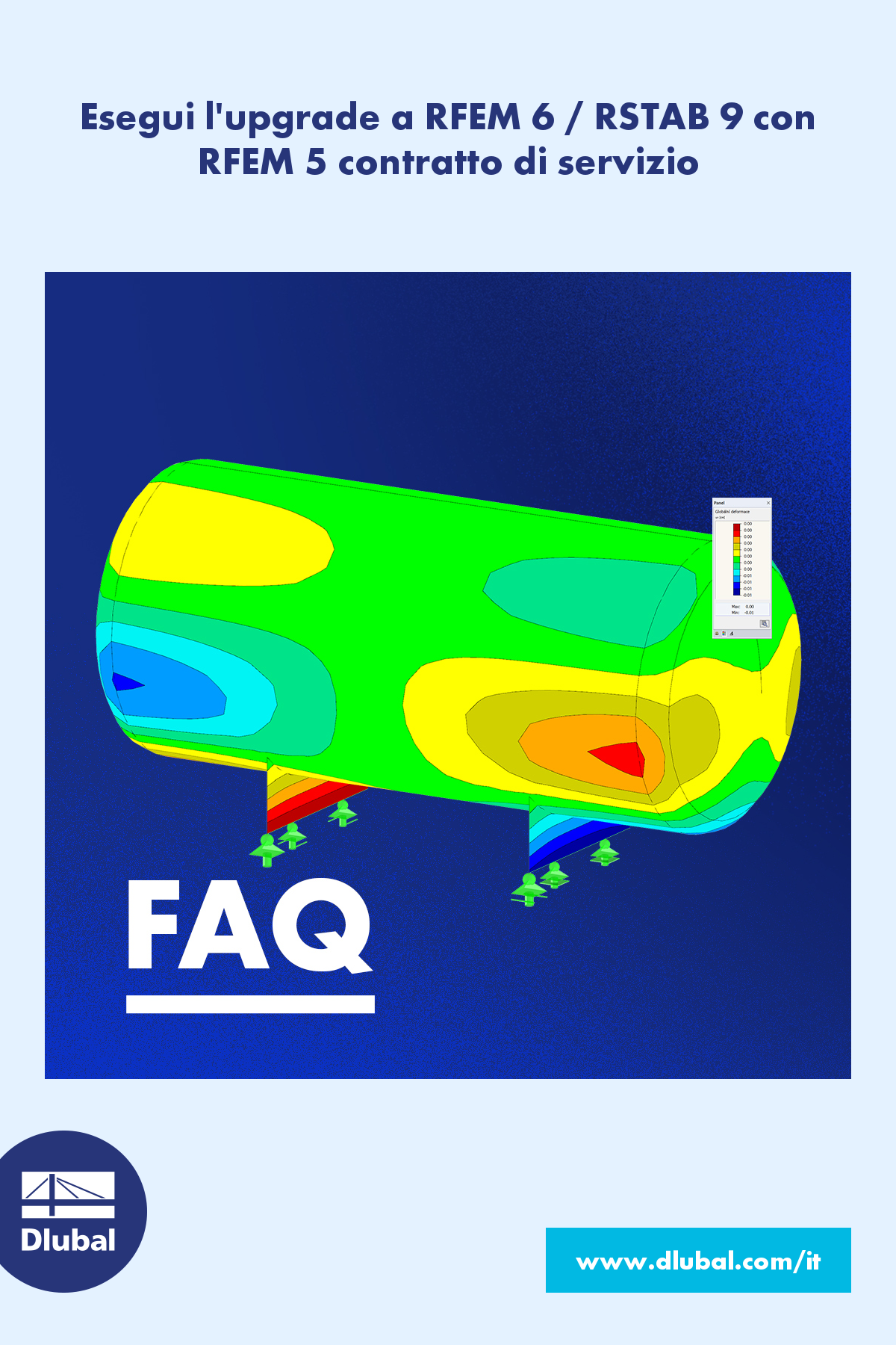 Esegui l'upgrade a RFEM 6 / RSTAB 9 con RFEM 5 contratto di servizio