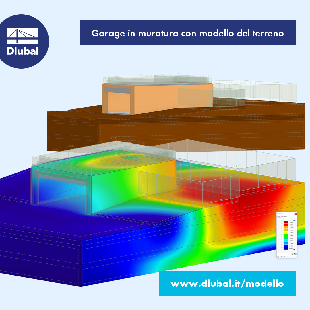 Garage in muratura con modello del terreno