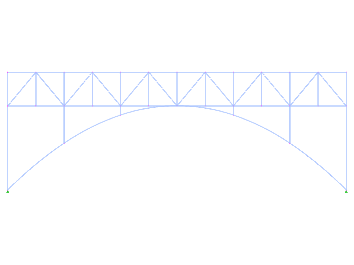 ID Modello 1915 | FTZ150p-crv | Parabolico - Cordolo Inferiore Arcuato