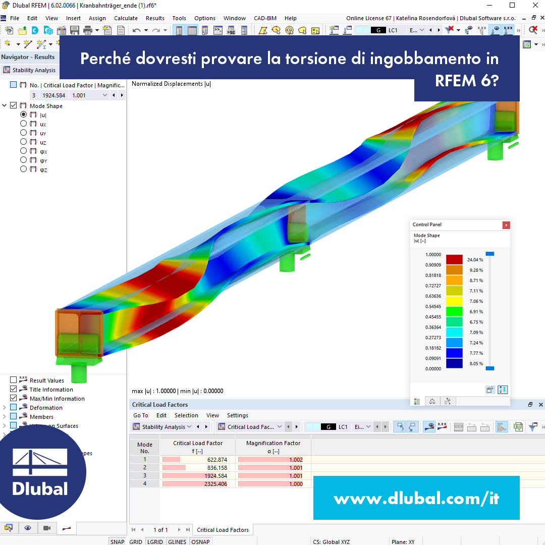 Perché provare il Deformazione Torsionale in RFEM 6?