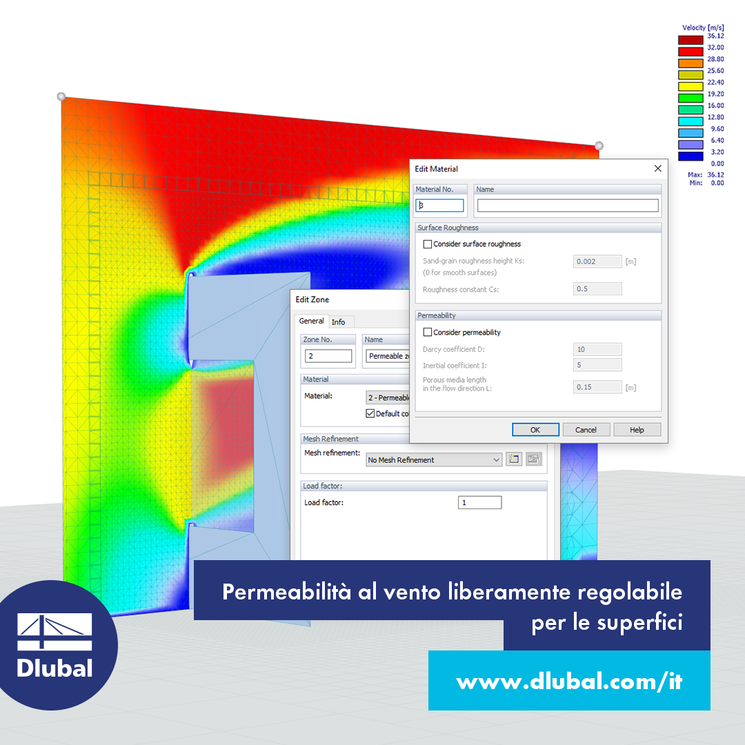 Permeabilità al vento liberamente regolabile per le superfici