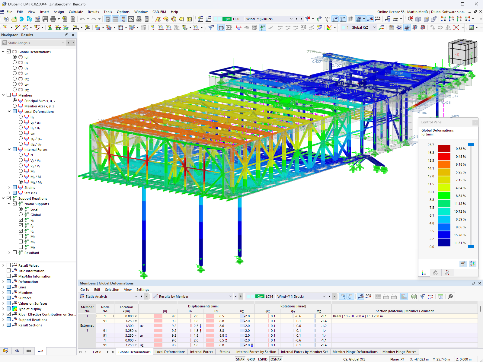 Modello della stazione di risalita in RFEM