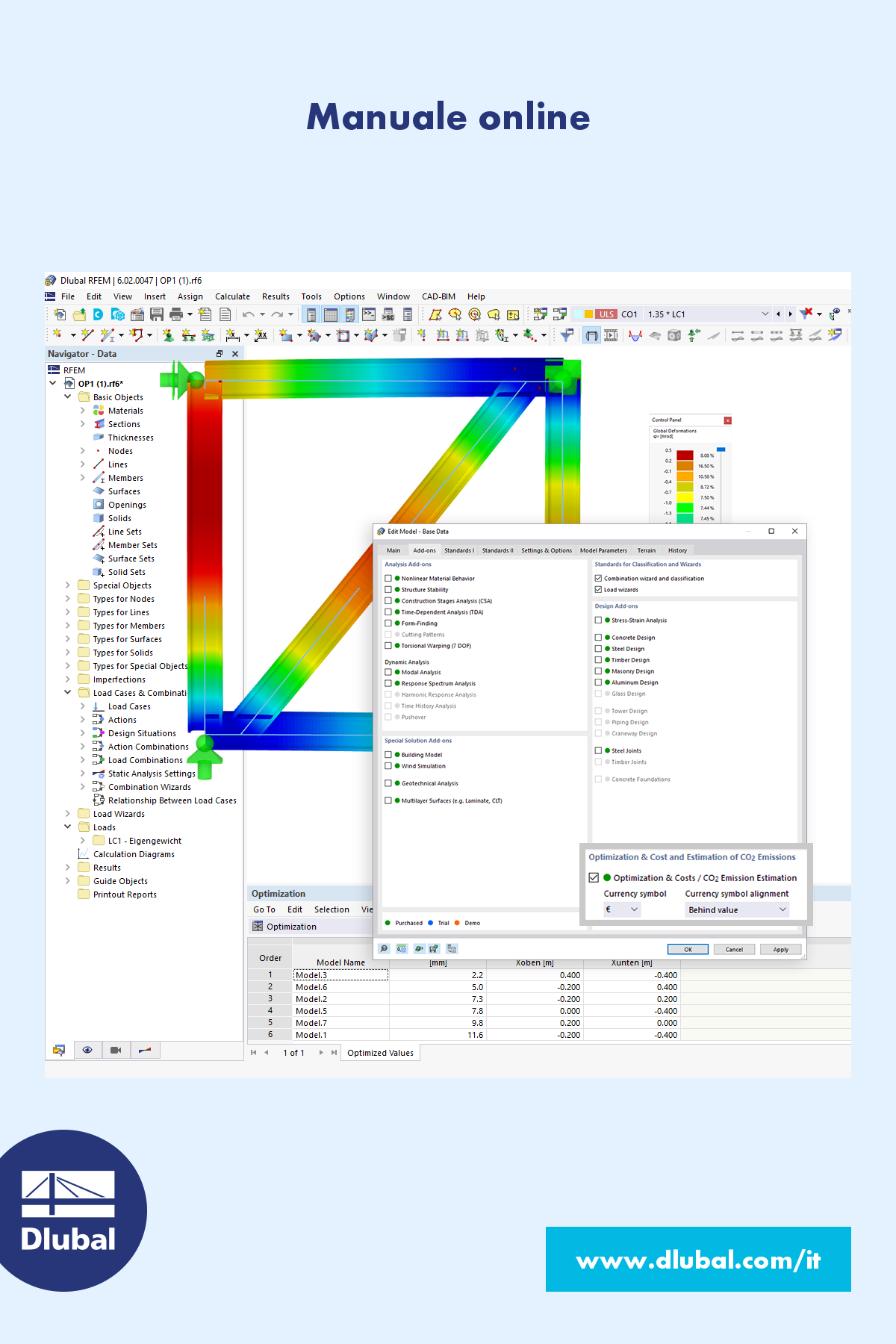 Manuale online