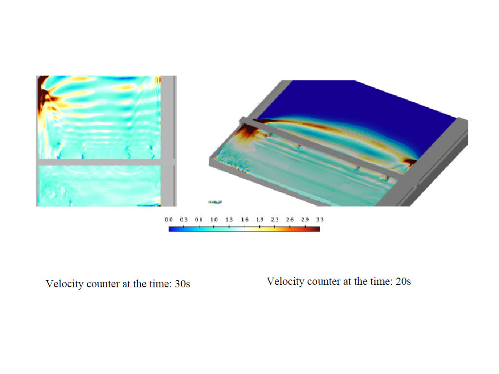 Immagine 12: Velocity Counter at Time of 30s; Image 13: Velocity Counter at Time of 20s