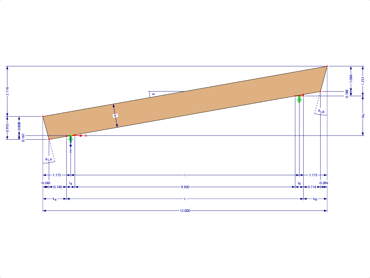 Modello 001998 | GLB0102 | Trave lamellare con parametri