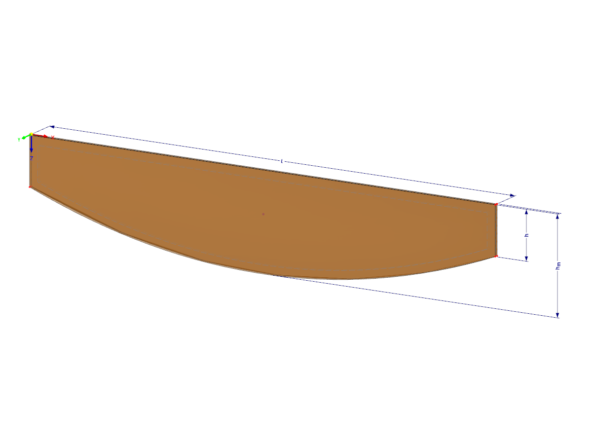 Modello 003135 | FBG001-b | Sezione rettangolare con parametri