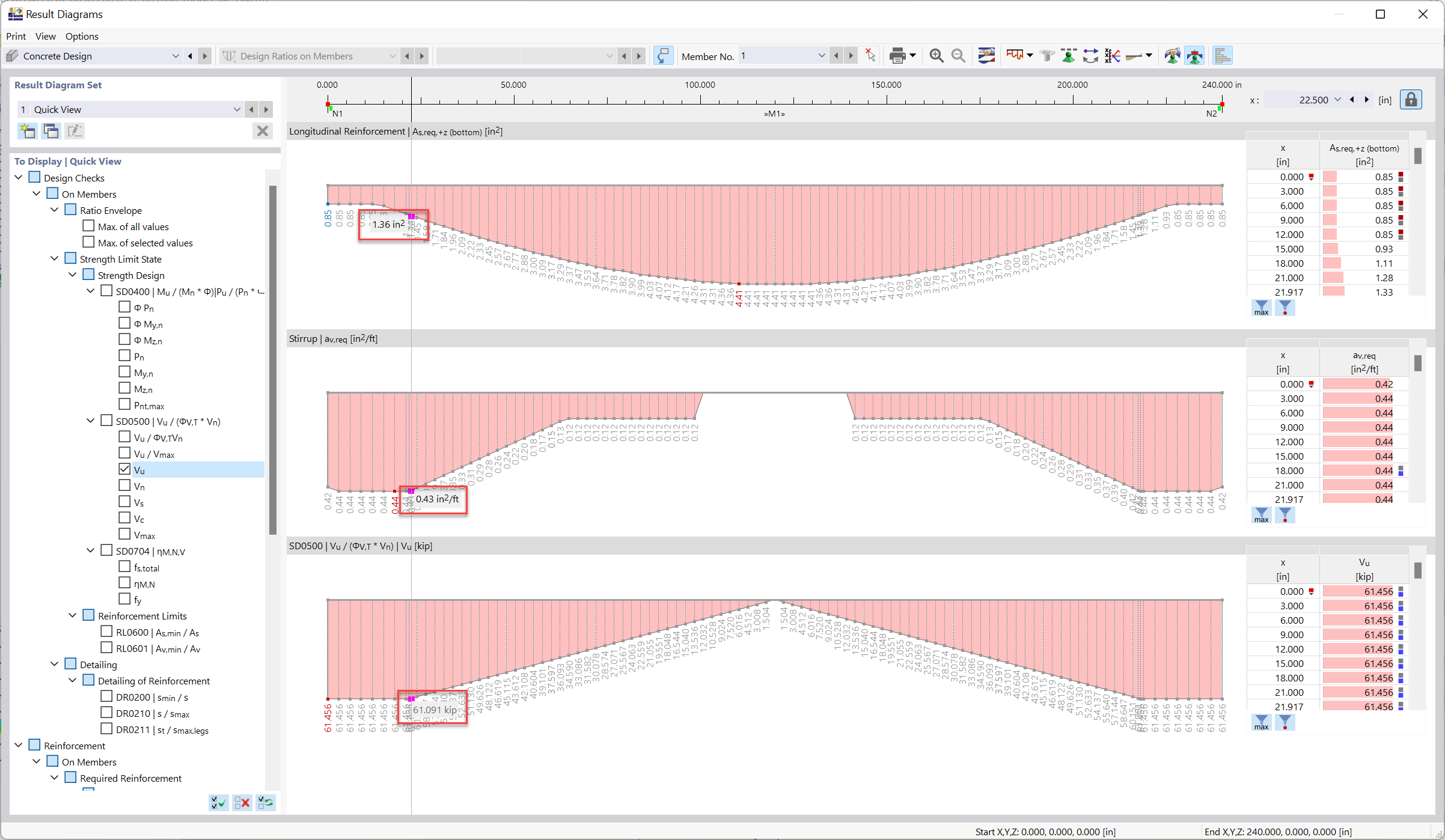 KB 001796 | Resistenza a taglio secondo ACI 318-19 in RFEM 6