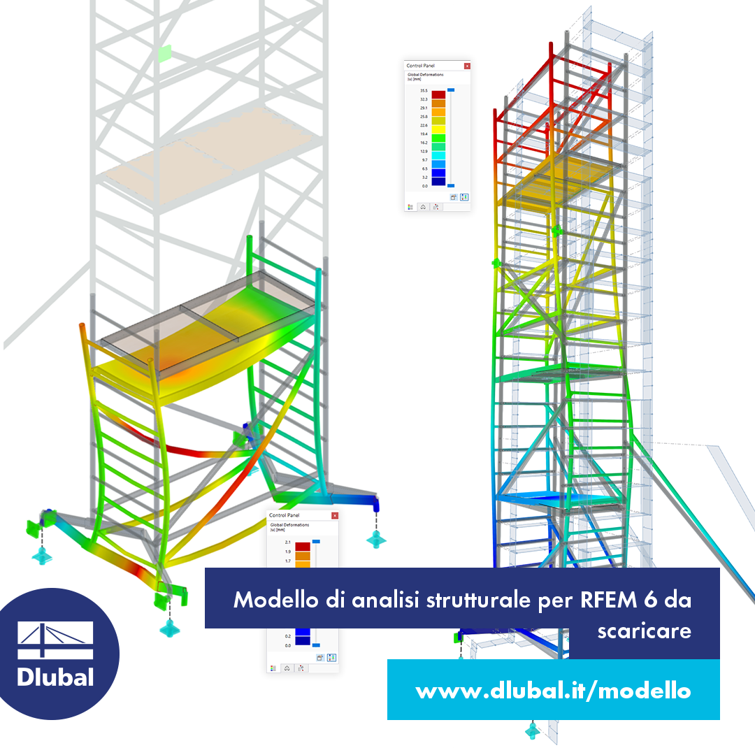 Modello di analisi strutturale per RFEM 6 da scaricare