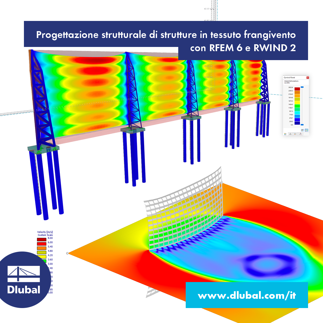 Progettazione di strutture frangivento in tessuto \n con RFEM 6 e RWIND 2