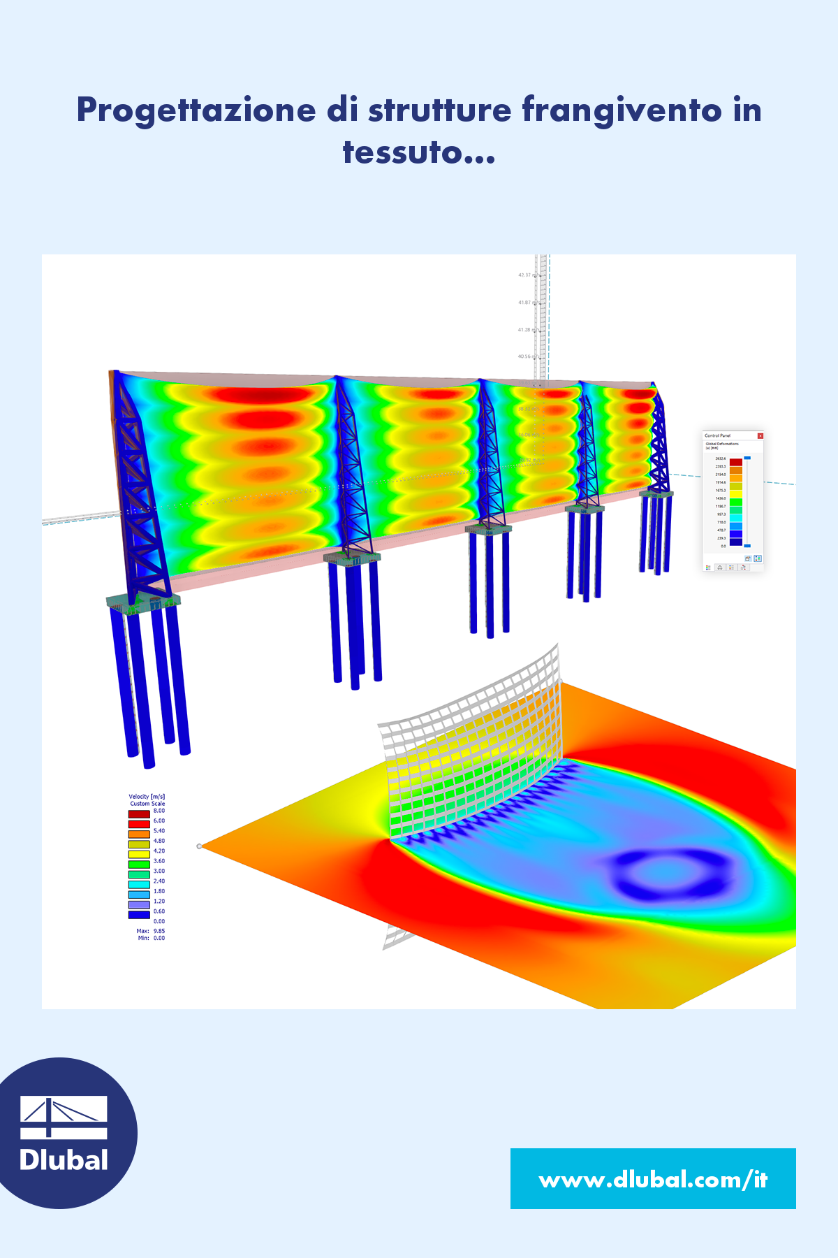 Progettazione di strutture frangivento in tessuto \n con RFEM 6 e RWIND 2