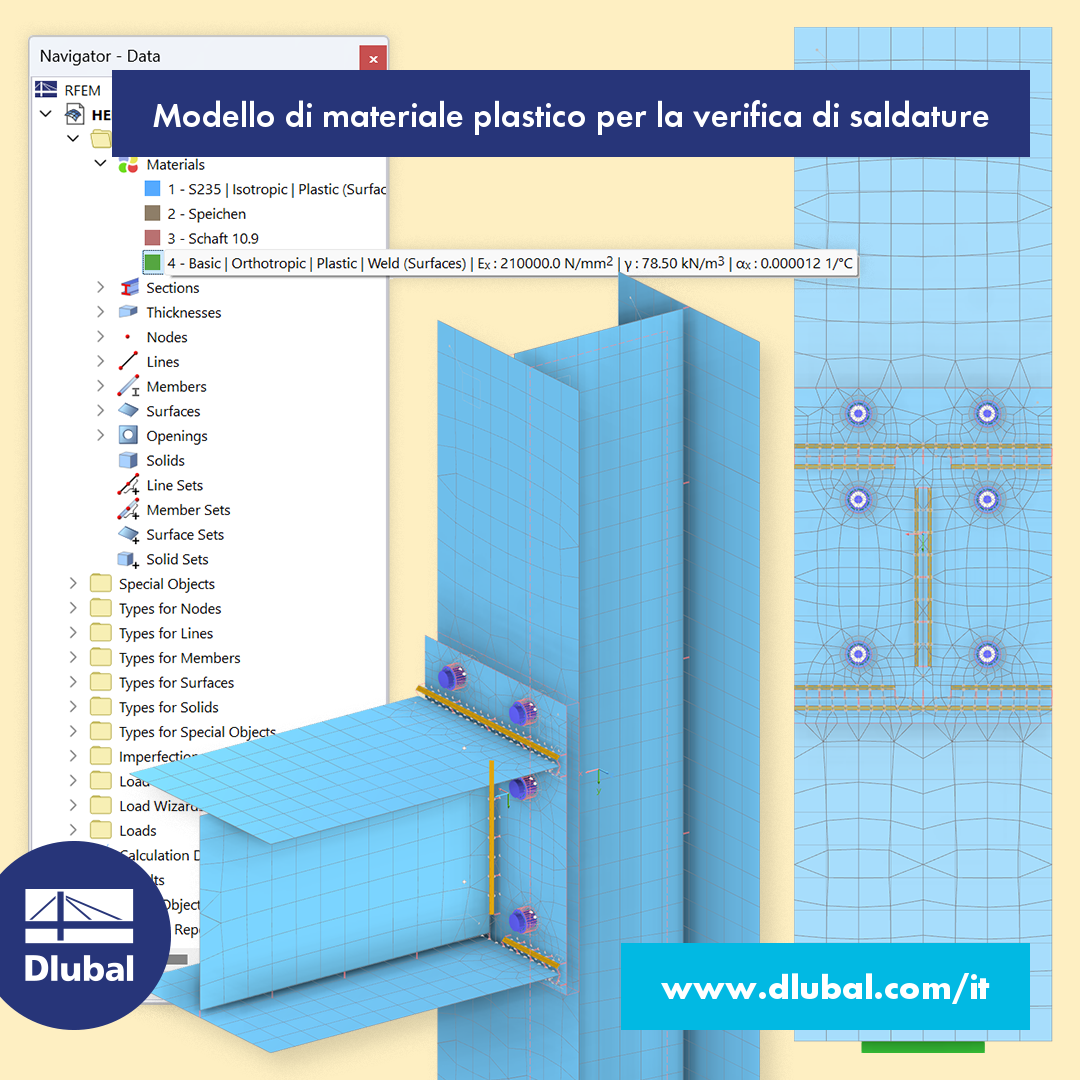 Modello di materiale plastico per la verifica di saldature