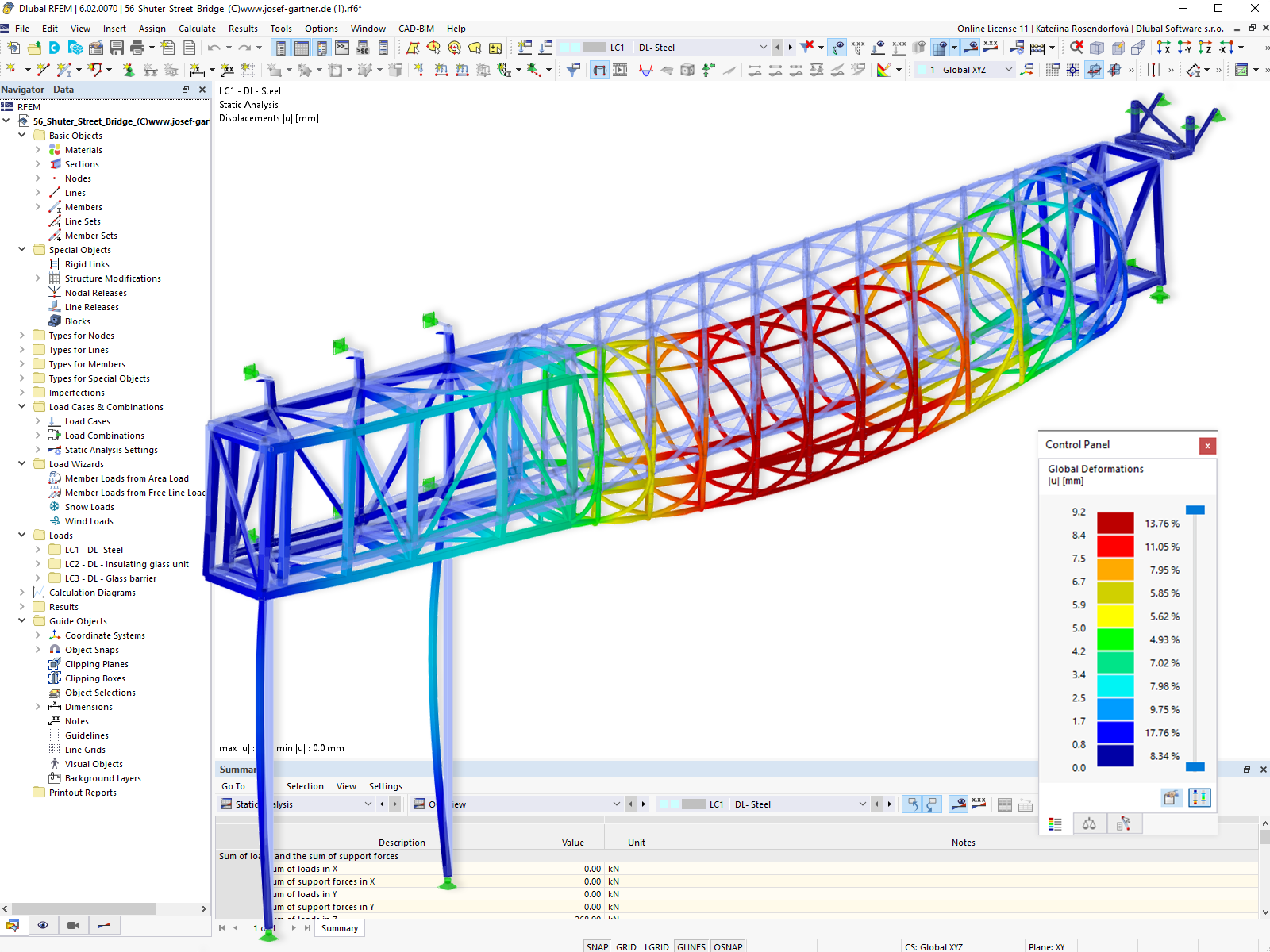 Modello di Shuter Street Bridge in RFEM 6