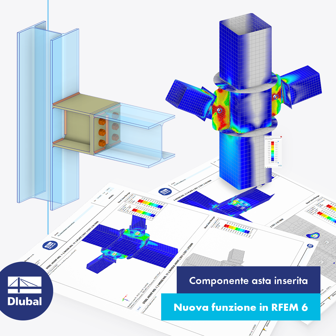 Componente asta inserita