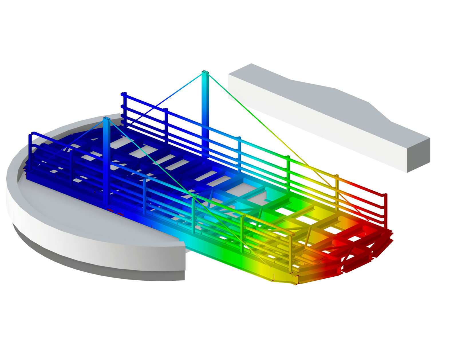 Banner D | Verifica acciaio per RFEM 6