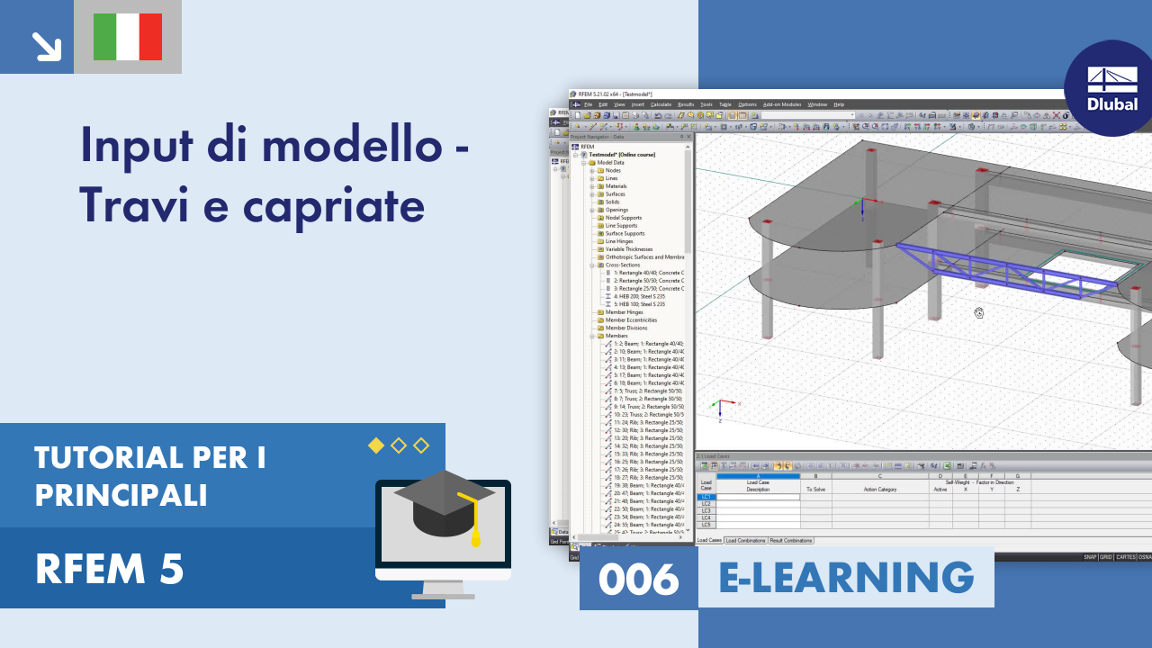 006|E-LEARNING