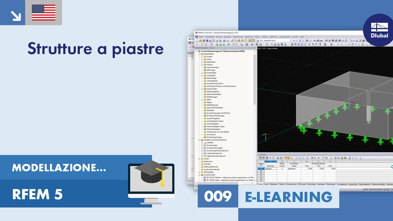 009|E-LEARNING