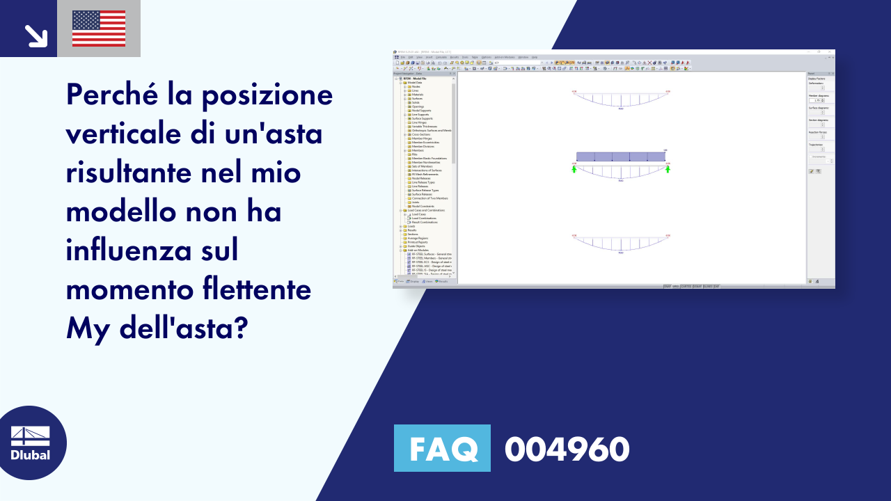 FAQ 004960