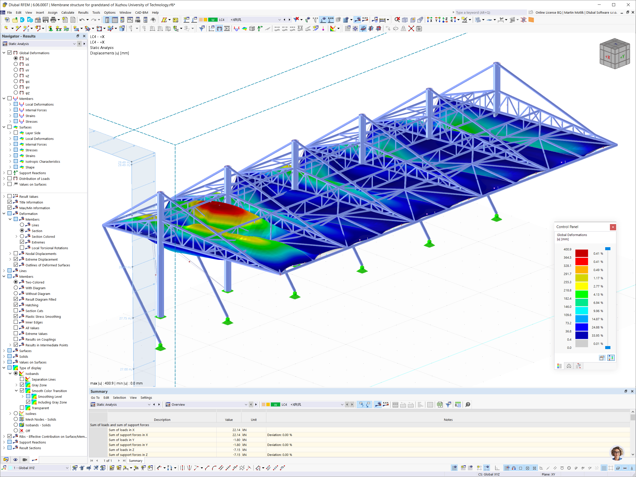 Modello RFEM con i risultati dell'analisi del vento | © Jiangsu Jingong Space Structure Co., Ltd.