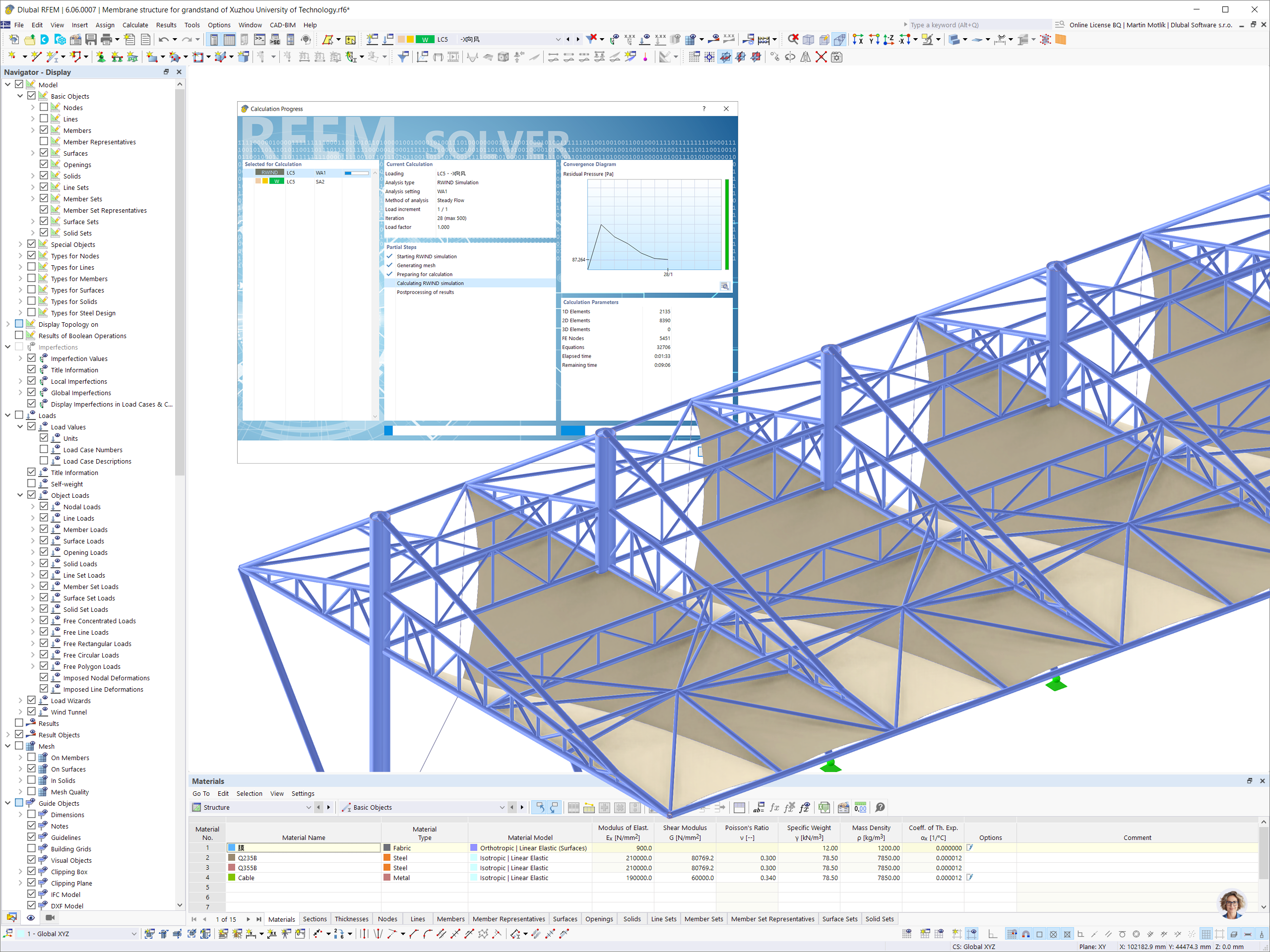 Modello RFEM della copertura a membrana in acciaio della tribuna presso la Xuzhou University of Technology, Cina