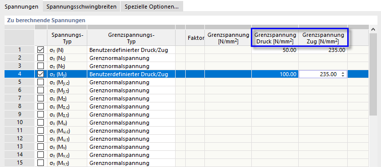 Specifica delle tensioni limite definite dall'utente per compressione e trazione