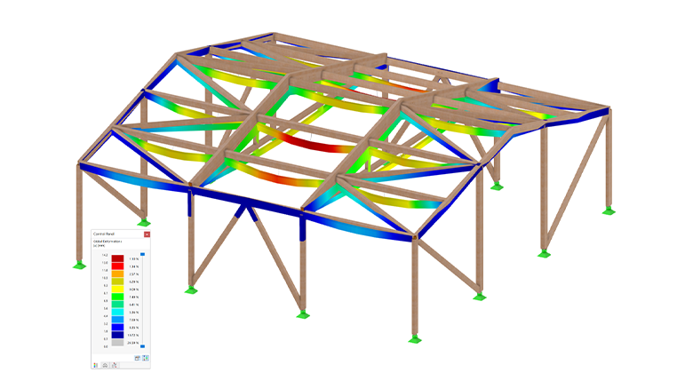 Offerta speciale | Add-On calcolo legno | calcolo legno