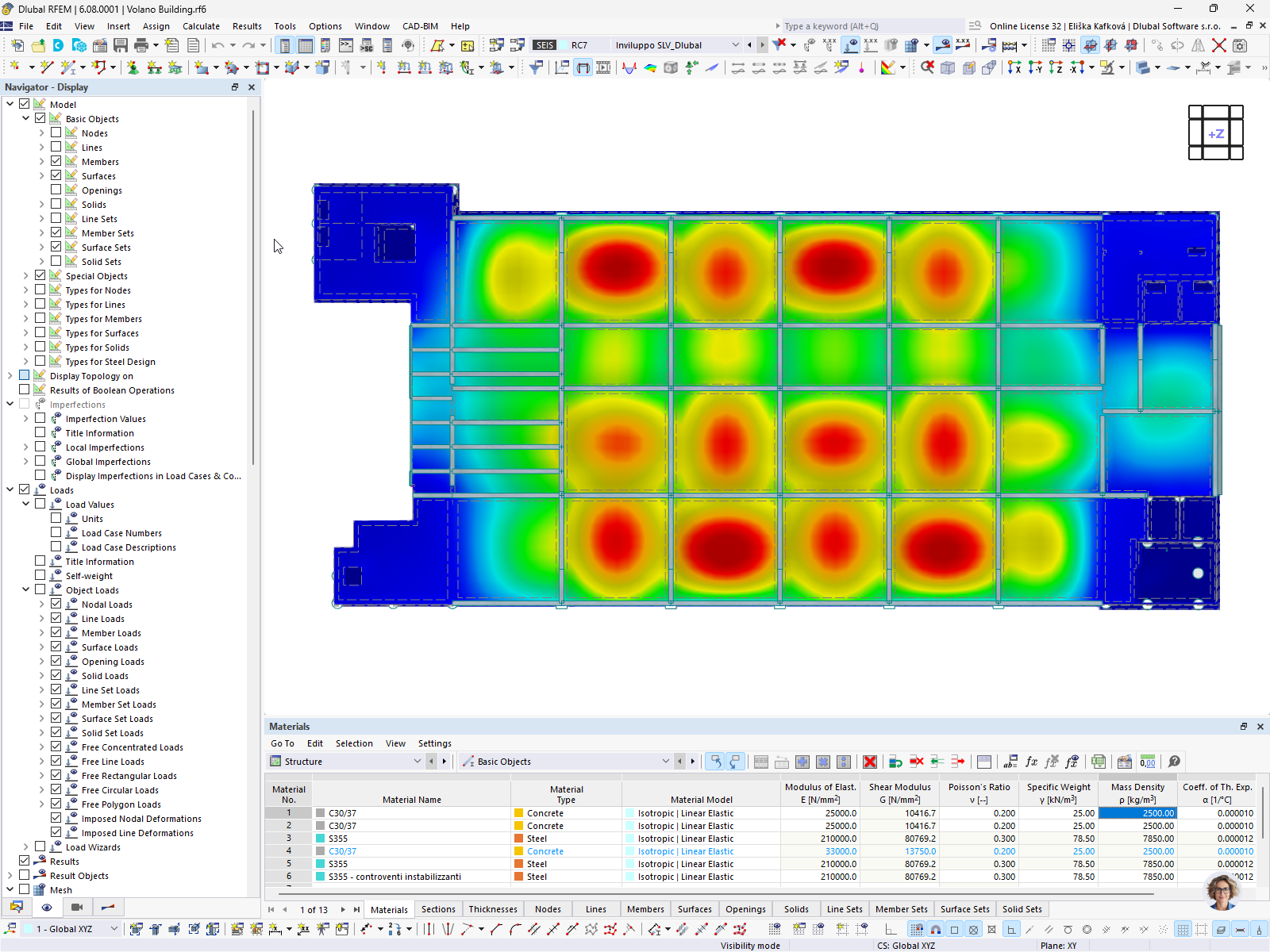 Modello RFEM 6 | Edificio Volano