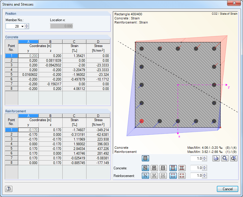 1.5 Stützenparameter - stabweise