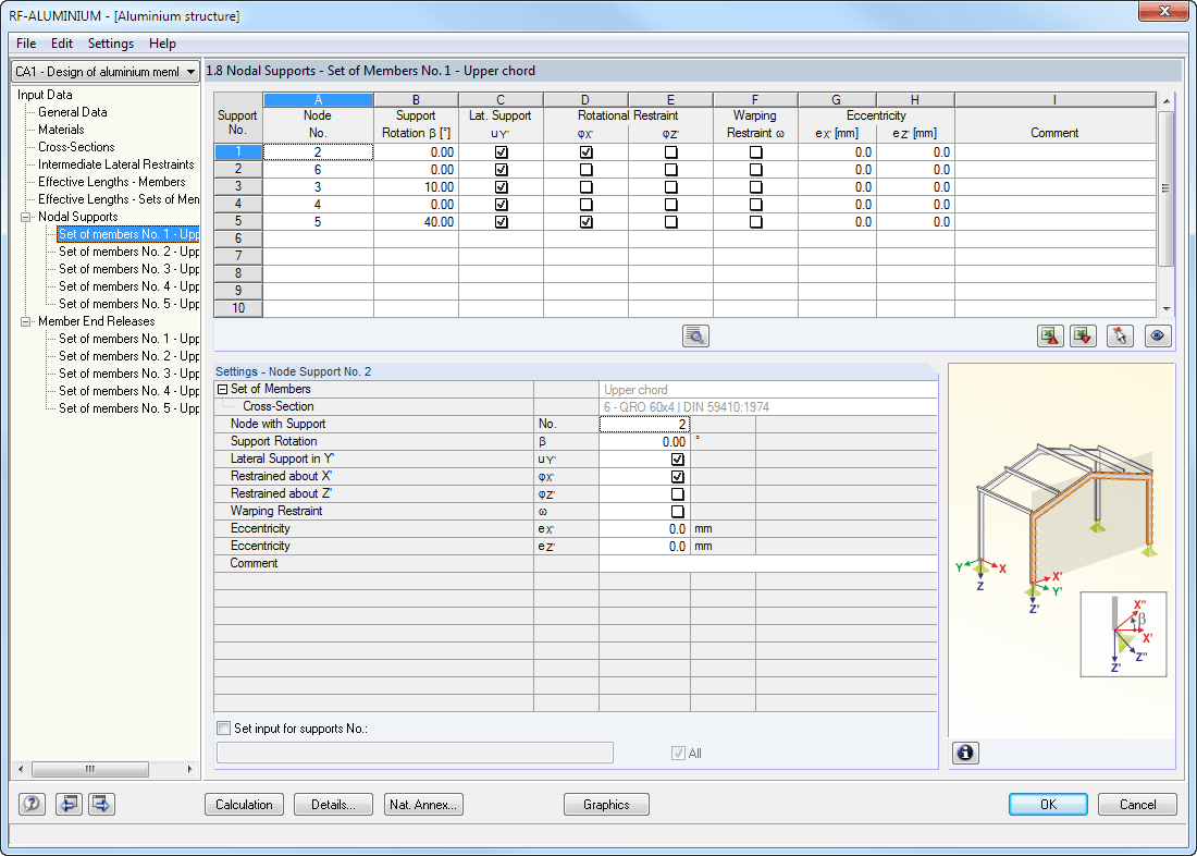 1.8 Knotenlager