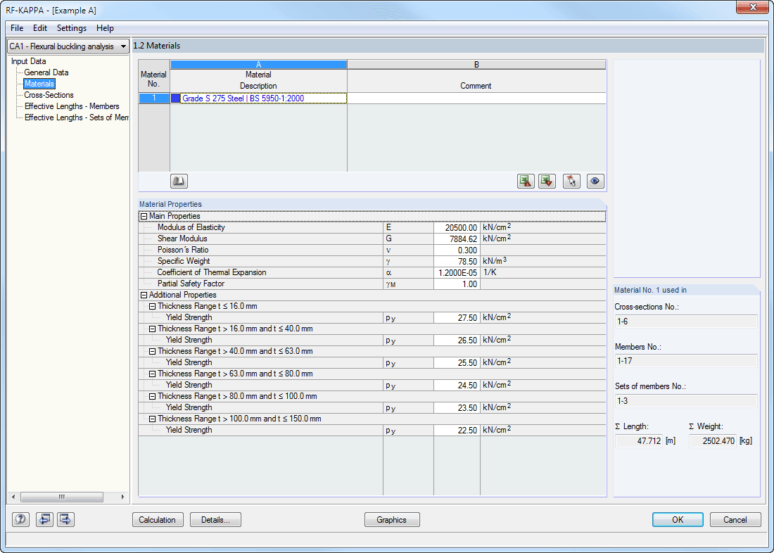 1.2 Materialien