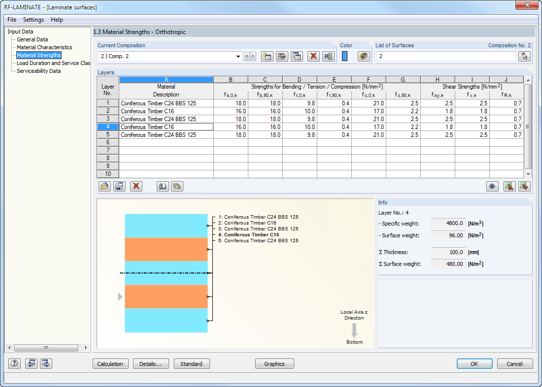 1.3 Materialfestigkeiten