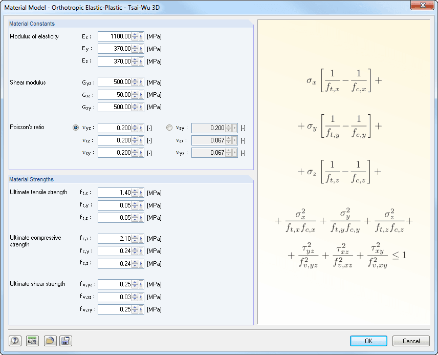 Materialmodell Orthotrop elastisch-plastisch 3D (Tsai-Wu 3D)