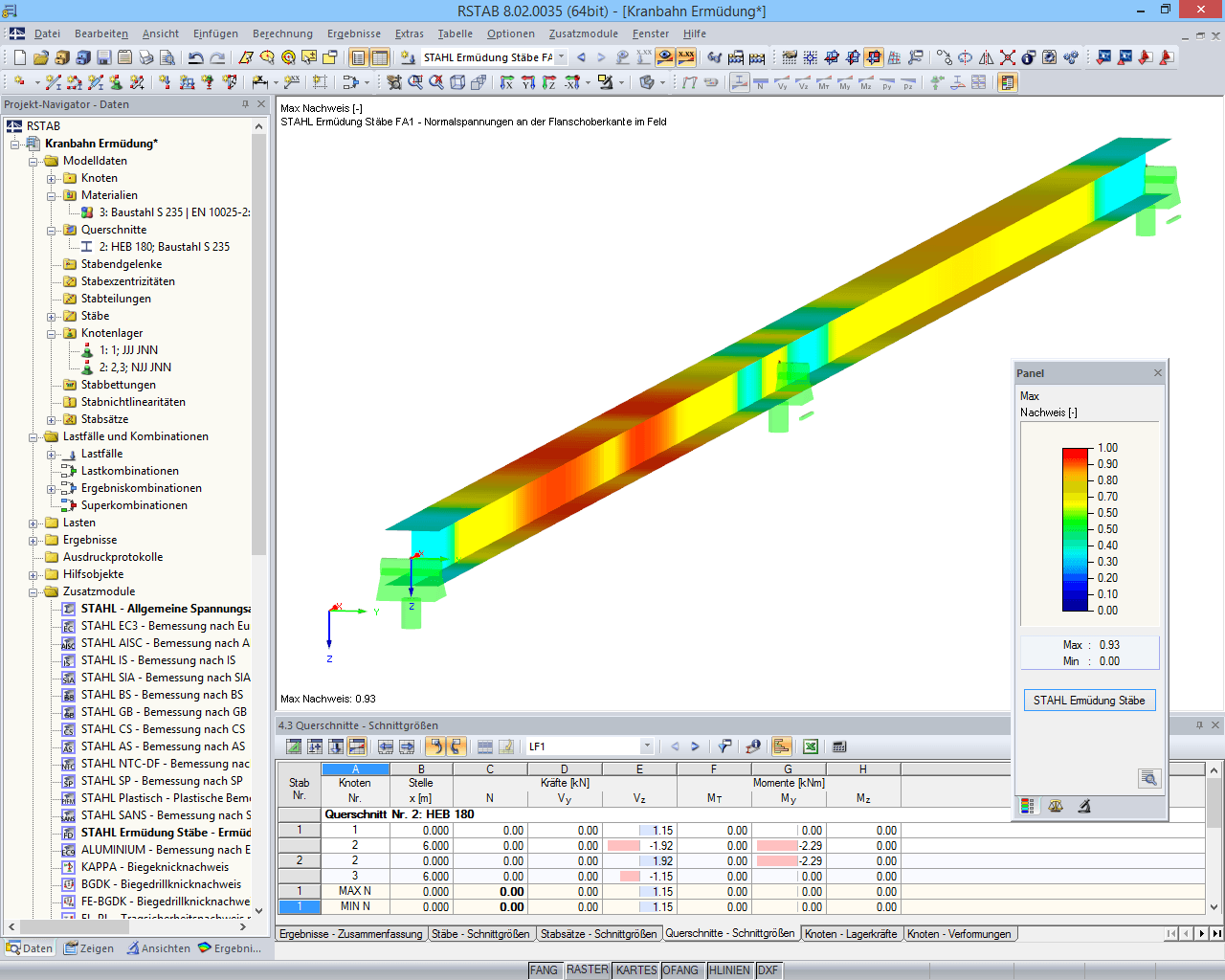 Darstellung des Ausnutzungsgrades im 3D-Rendering in RSTAB