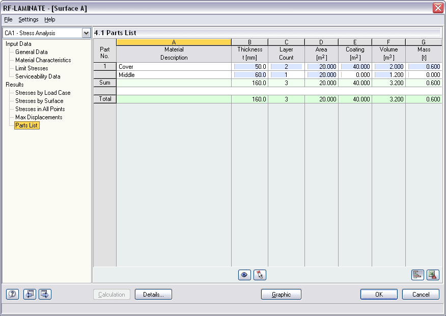 4.1 Specyfikacja