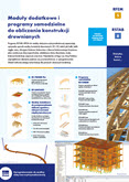 Zusatzmodule und Einzelprogramme für die Holzbemessung