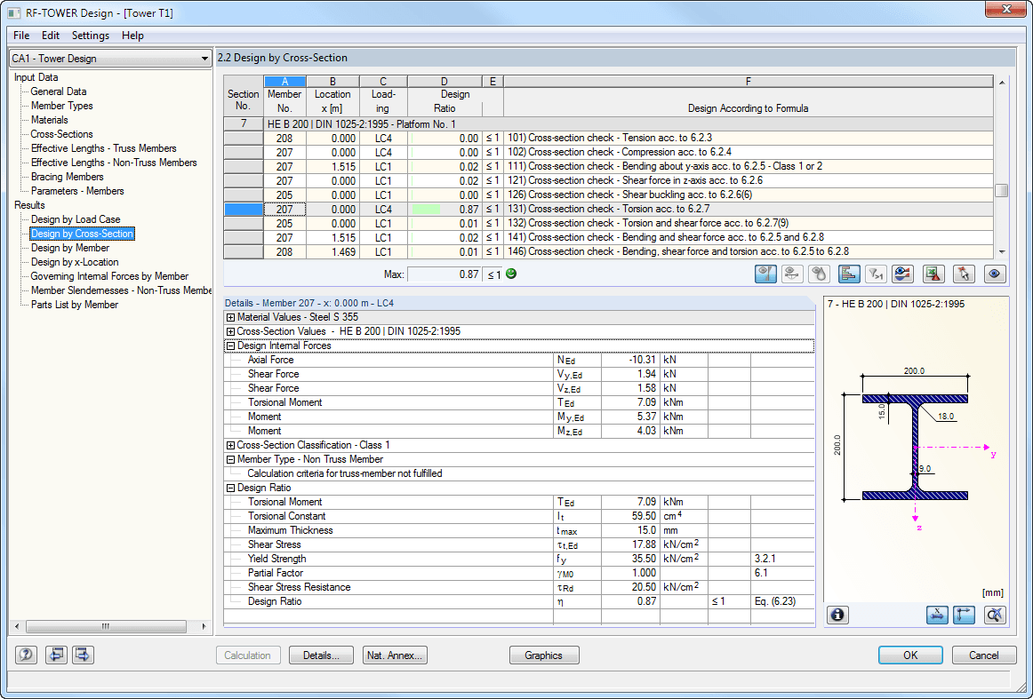 2.2 Obliczenia według przekroju